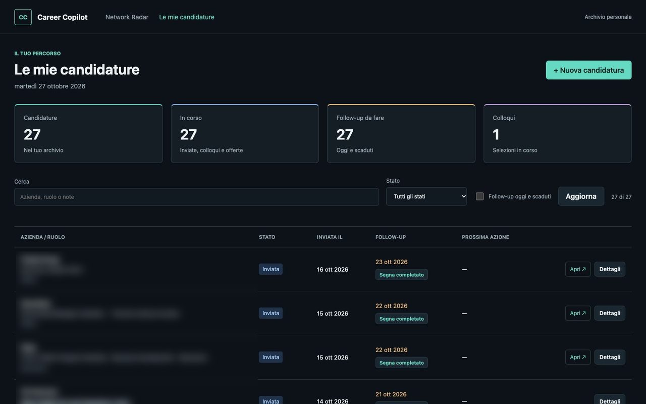 Dashboard Le mie candidature con 27 candidature, stato, data di invio e follow-up
