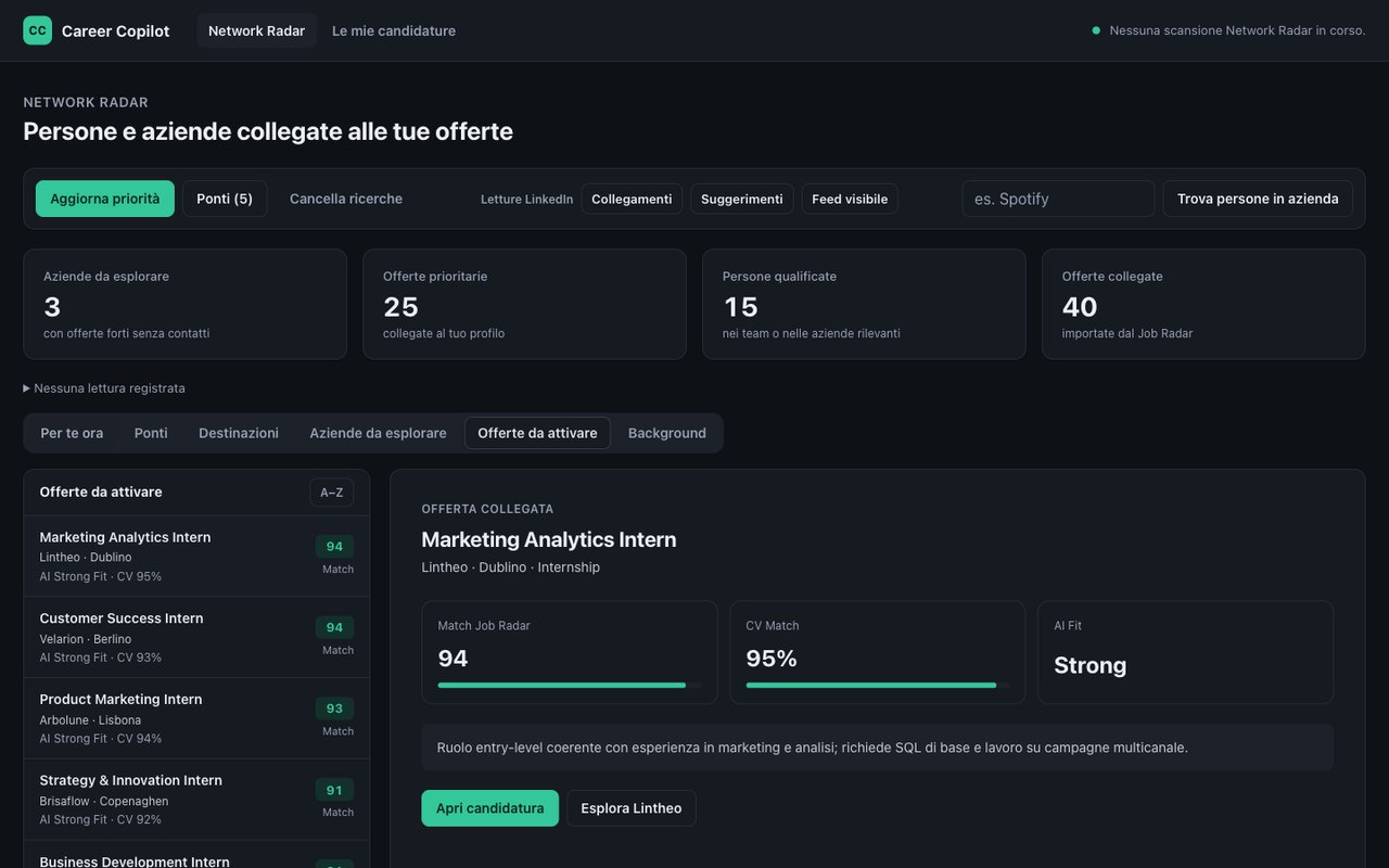 Career Copilot on demo data: scored openings with the Match, CV Match and AI Fit breakdown