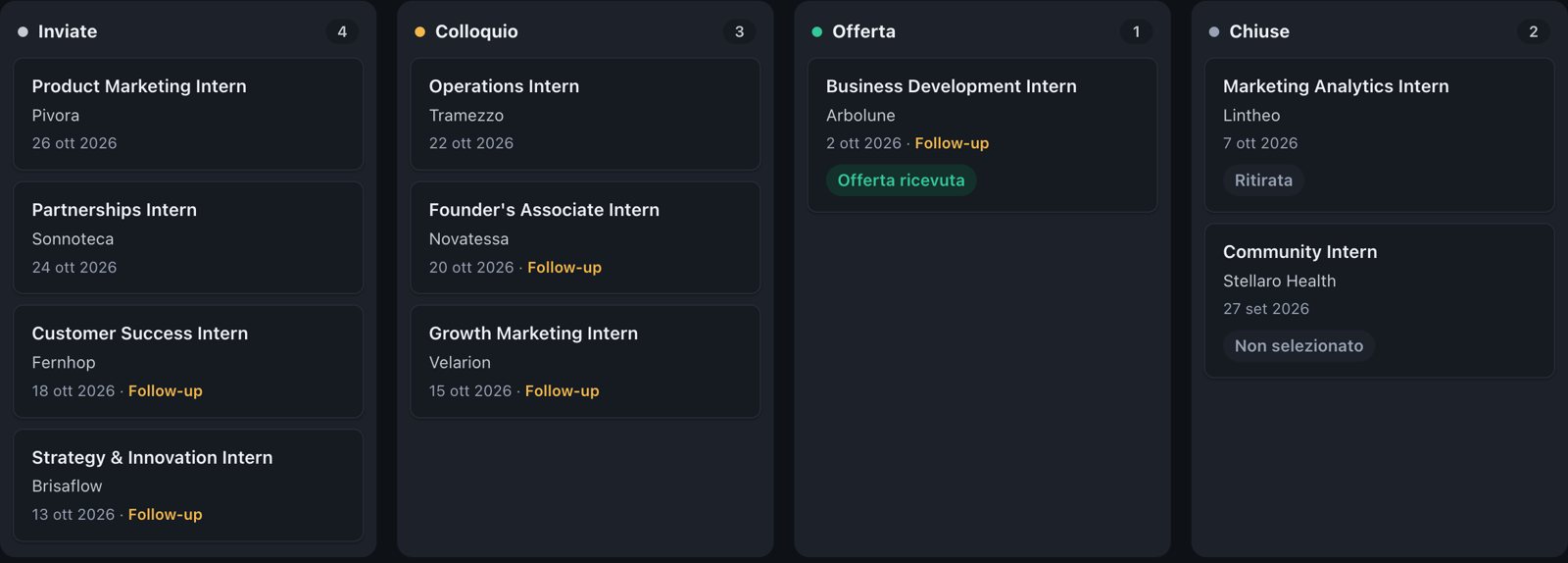 Applications Kanban: applied, interview, offer, closed