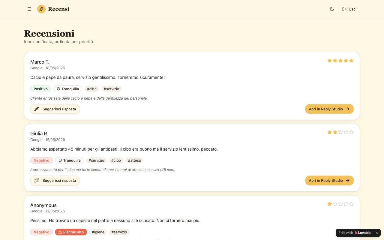 The Recensì review inbox, sorted by priority